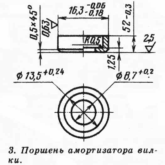 Поршень амортизатора передней вилки мотоцикла - ремонт, капитальный